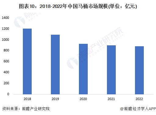 麻将胡了网址|2024年中国十大最火马桶品牌一览：上海现付费 